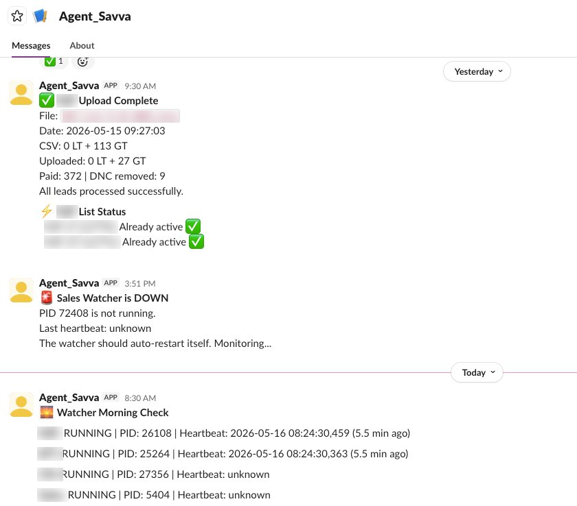 Slack channel feed showing the bots posting upload confirmations, watcher heartbeats, and Asana task links after each daily run